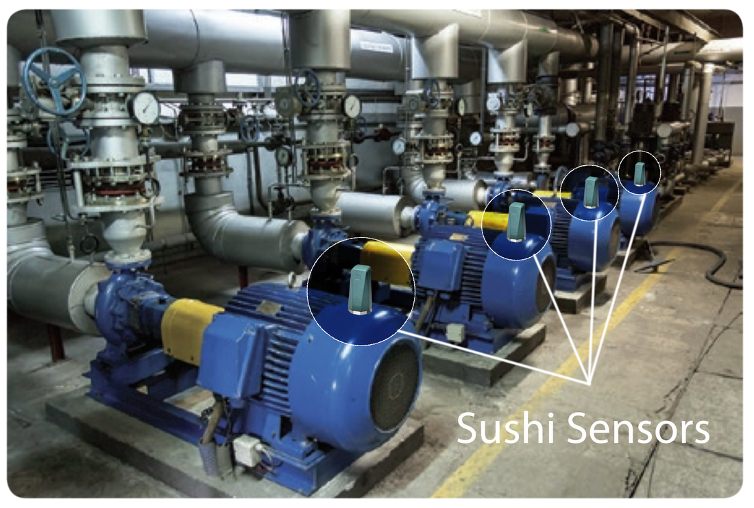 Sushi Sensor attached to machines