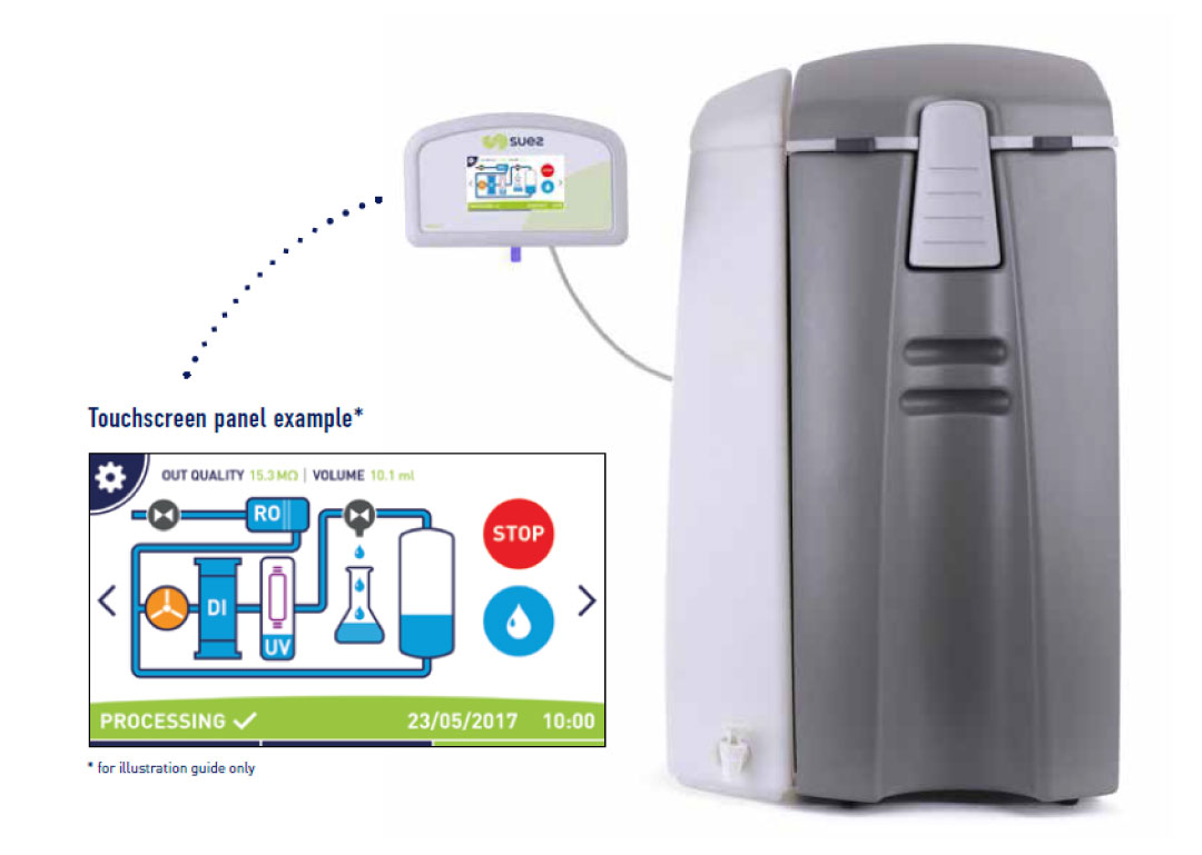 lab water purification suez